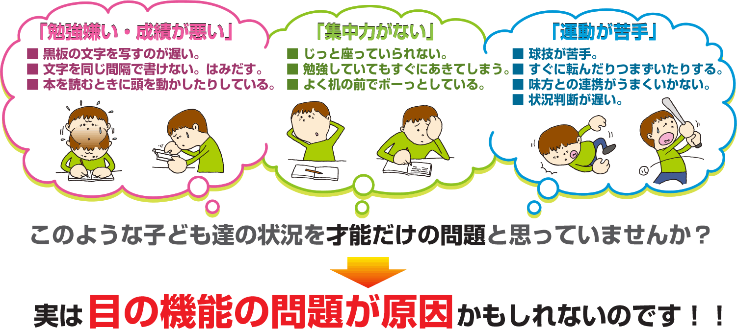 あなたのお子様はこのように評価されてませんか？