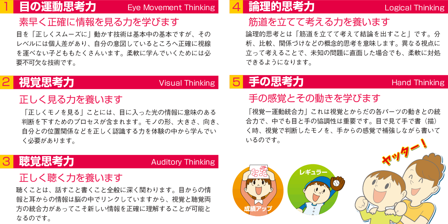 あなたのお子様はこのように評価されてませんか?